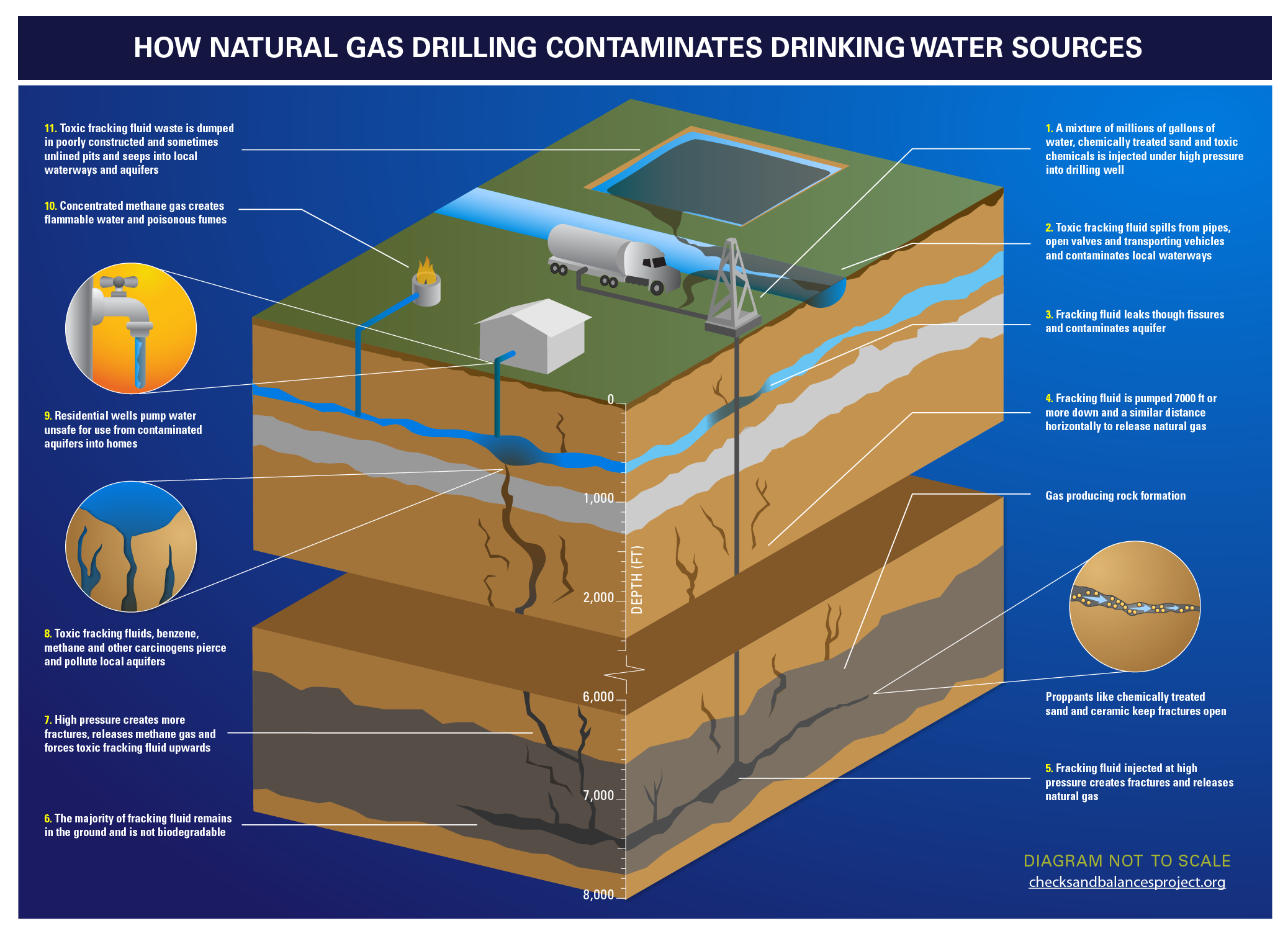 view Deep Shale Oil and