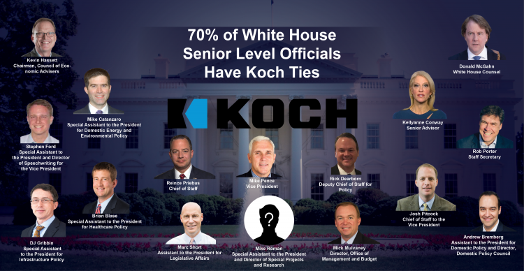 White House in Chaos: Koch Brothers In Position for the Next Phase