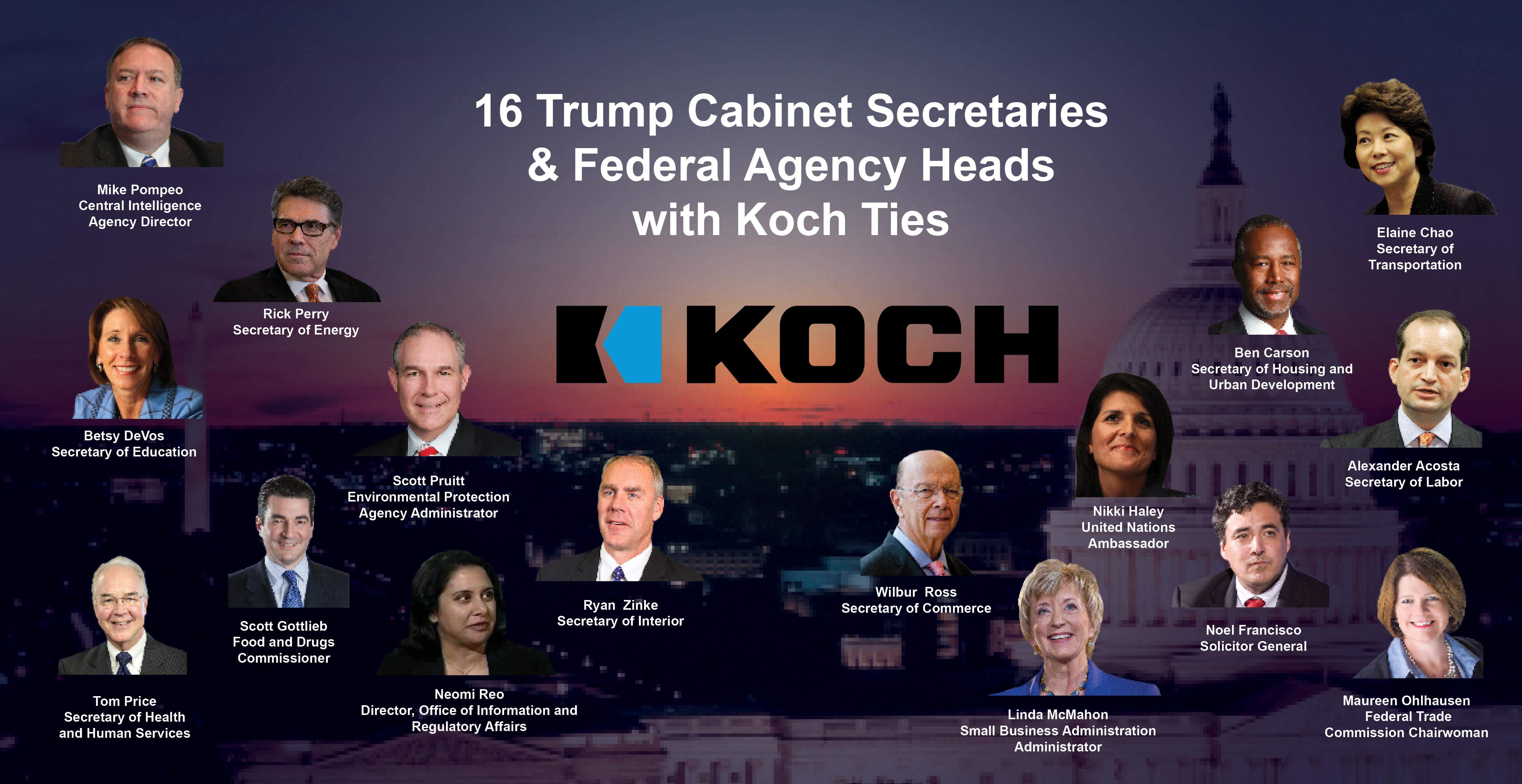 Image result for images of koch brothers